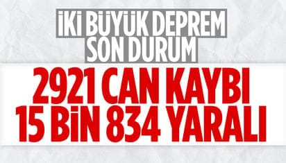 10 ili etkileyen Kahramanmaraş depreminin bilançosu