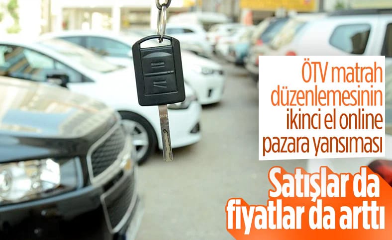  İkinci el online otoda satışlar da fiyatlar da arttı