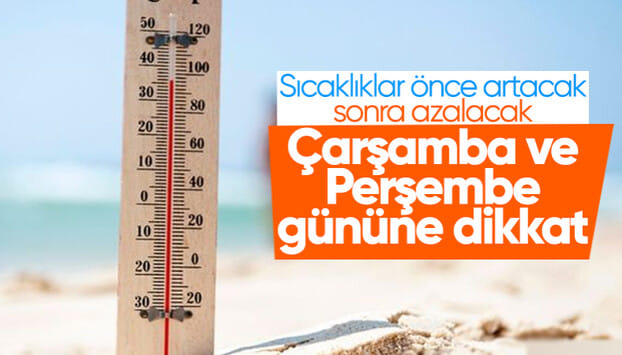 Sıcaklıklar önce bunaltacak sonra rahatlatacak: Çarşamba ve Perşembe gününe dikkat