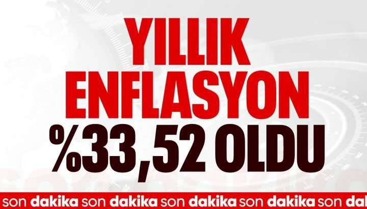 TÜİK, temmuz ayı enflasyon verilerini açıkladı
