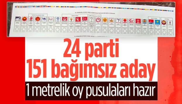 YSK kesin aday listesini açıkladı