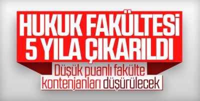 Cumhurbaşkanı Erdoğan Yargı Reform Stratejisi'ni açıkladı