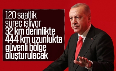 Cumhurbaşkanı Erdoğan: 120 saatlik süreç işliyor