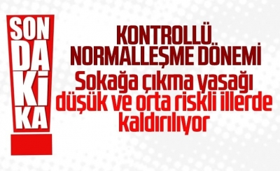  Cumhurbaşkanı Erdoğan: Hafta sonu kısıtlaması yüksek ve çok yüksek illerde devam edecek