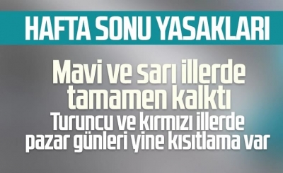 Cumhurbaşkanı Erdoğan: Hafta sonu kısıtlaması yüksek ve çok yüksek illerde devam edecek