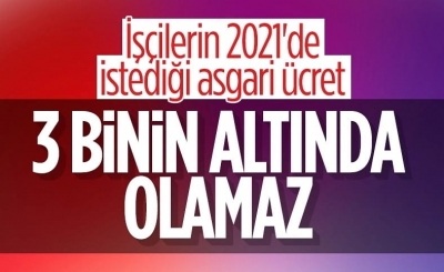 Ergün Atalay: Asgari ücret, 3 binin altında olmamalı