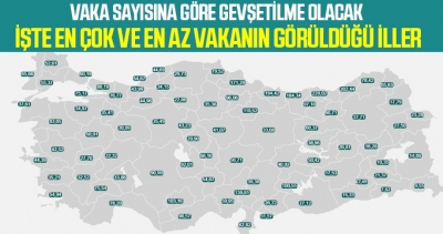 Gevşetilme il bazlı olacak! İşte en çok ve en az vakanın olduğu iller