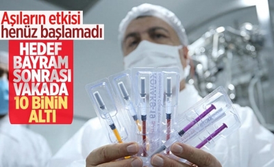 Koronavirüs vakalarında hedef 10 binin altına düşmek