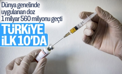 Koronavirüse karşı dünyada 1 milyar 560 milyondan fazla doz aşı uygulandı