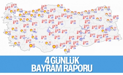 Kurban Bayramı'nda dört günlük hava durumu 