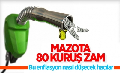   Motorine 80 kuruş zam geldi
