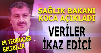 Sağlık Bakanı Koca'dan önemli açıklamalar, 