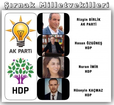 Şırnak'ta 4 Milletvekilliğinden 3'ünü Hdp, 1'ini AK Parti Aldı