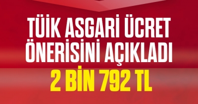 TÜİK asgari ücret önerisini açıkladı