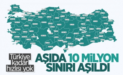 Türkiye'de yapılan koronavirüs aşı sayısı 10 milyonu geçti 