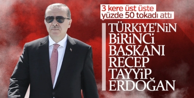 Türkiye’nin ilk Başkanı Recep Tayyip Erdoğan